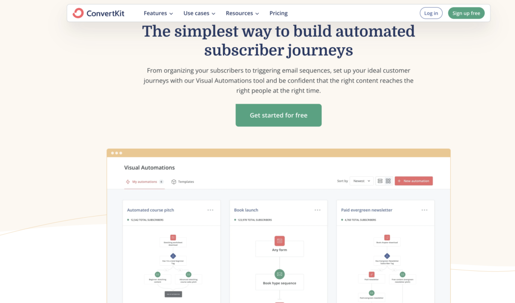 Convertkit vs Flodesk: convertkit automation